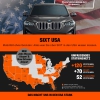 SIXT USA_TSS