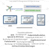 PUL Express_B2B Flyer